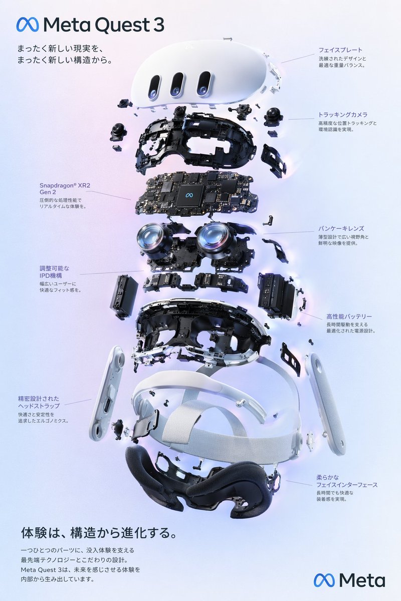 VR Headset Exploded View Poster prompt example made with GPT Image 2