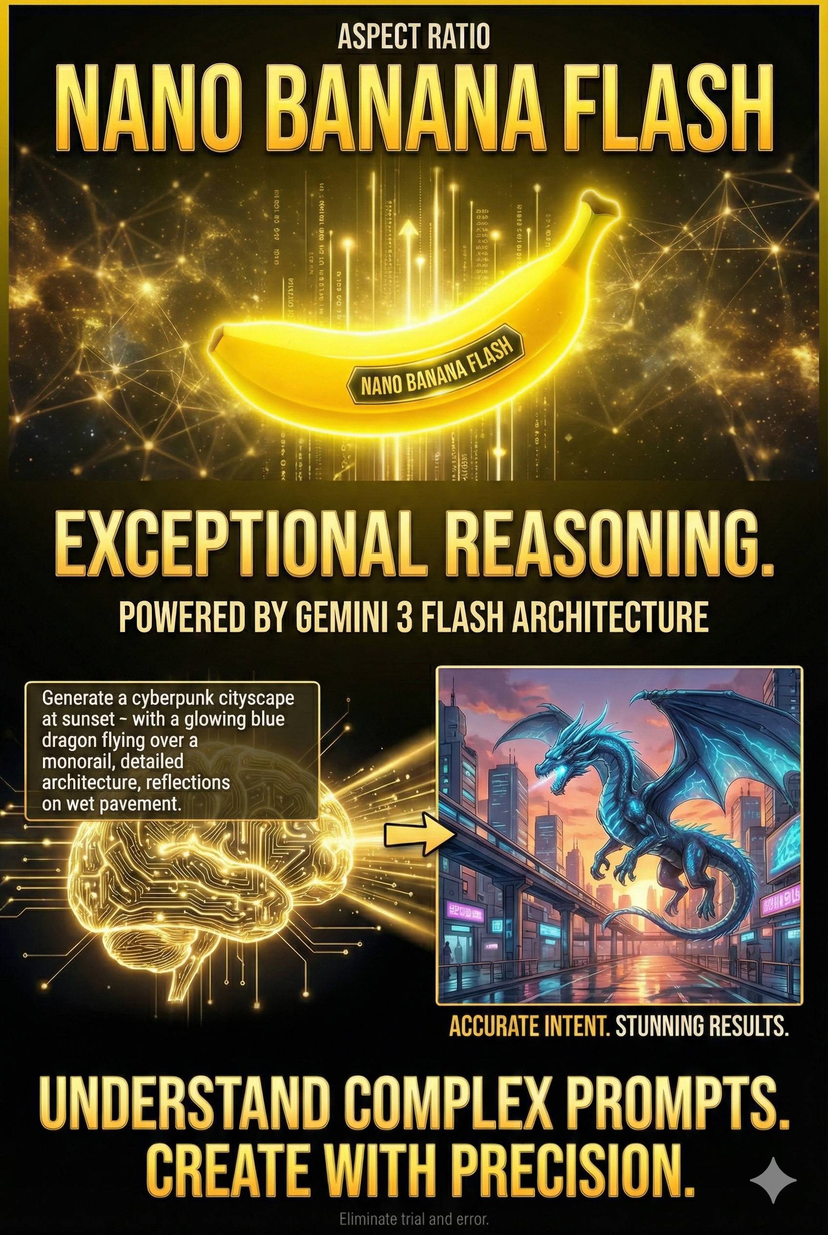 Demostración de razonamiento de IA de Nano Banana 2: comprensión precisa y compleja de indicaciones y creación de precisión